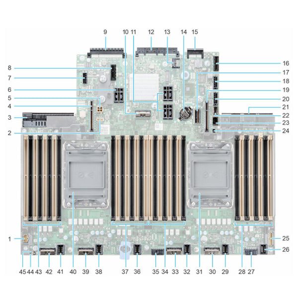 Dell PowerEdge R750/R750xa system board motherboard