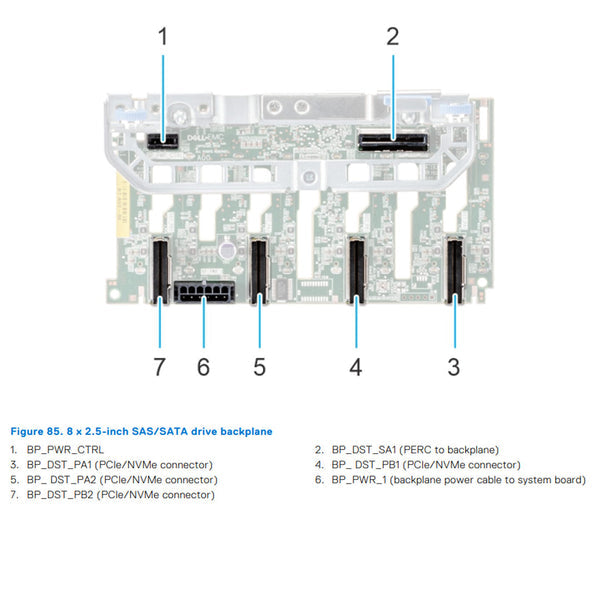 Dell PowerEdge server drive backplane board