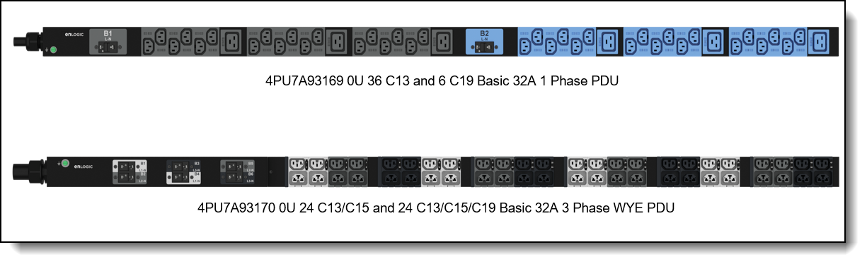 Lenovo 0U Basic PDU 36xC13 6xC19 32A 1-Phase 4PU7A93176