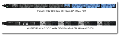 Lenovo 0U Basic PDU 36xC13 6xC19 32A 1-Phase 4PU7A93176