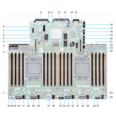 Dell PowerEdge R750 System Board Motherboard PJ80M