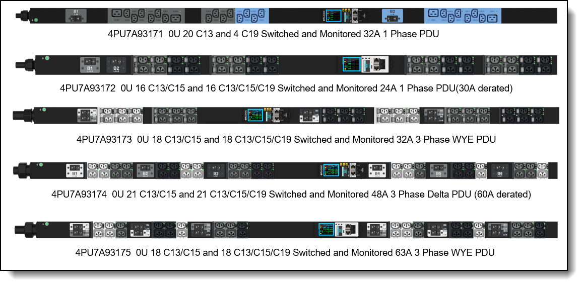 Lenovo 0U Switched and Monitored PDU 20xC13 4xC19 4PU7A93178